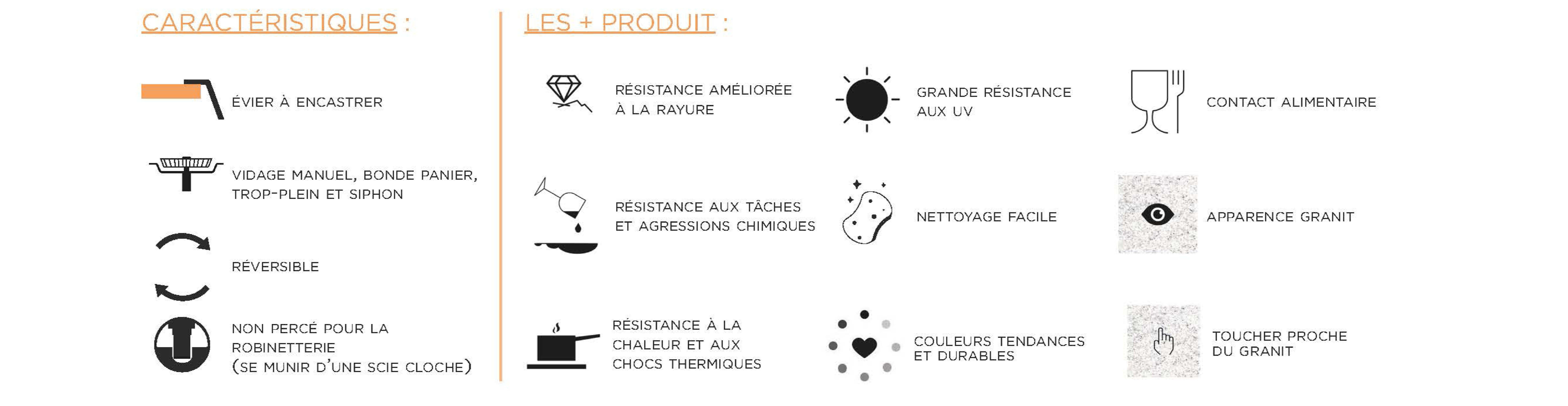 + produit flora